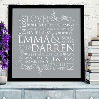 Personalised Couple's Word Design Print, 9 of 10