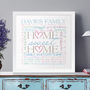 Personalised Family 'Home Sweet Home' Art, thumbnail 1 of 8