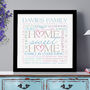 Personalised Family 'Home Sweet Home' Art, thumbnail 3 of 8