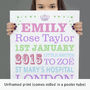 Personalised Birth Announcement Typography, thumbnail 6 of 6