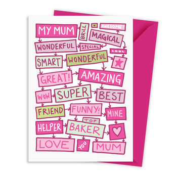 Mother's Day Card Illustrated Diagram, 2 of 2