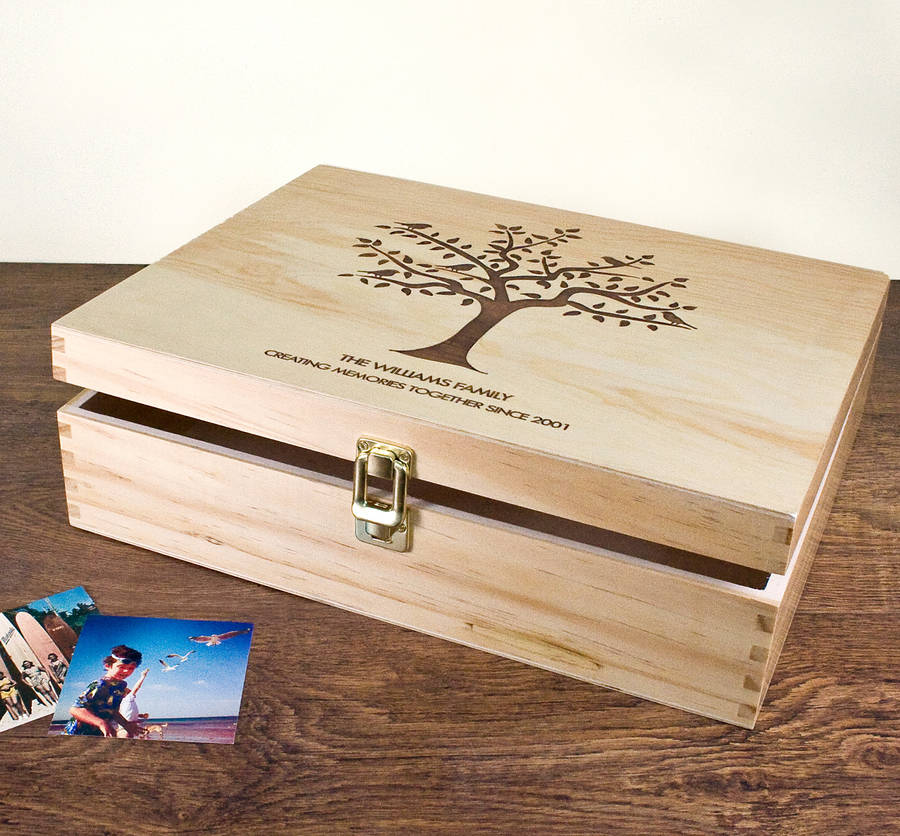 our-family-tree-keepsake-box-by-the-letteroom-notonthehighstreet