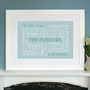Personalised 'The Story Of Us' Family Print, thumbnail 10 of 11