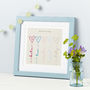 Personalised Family Tree Print For Father’s Day, thumbnail 4 of 11