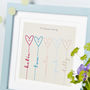 Personalised Family Tree Print For Father’s Day, thumbnail 10 of 11