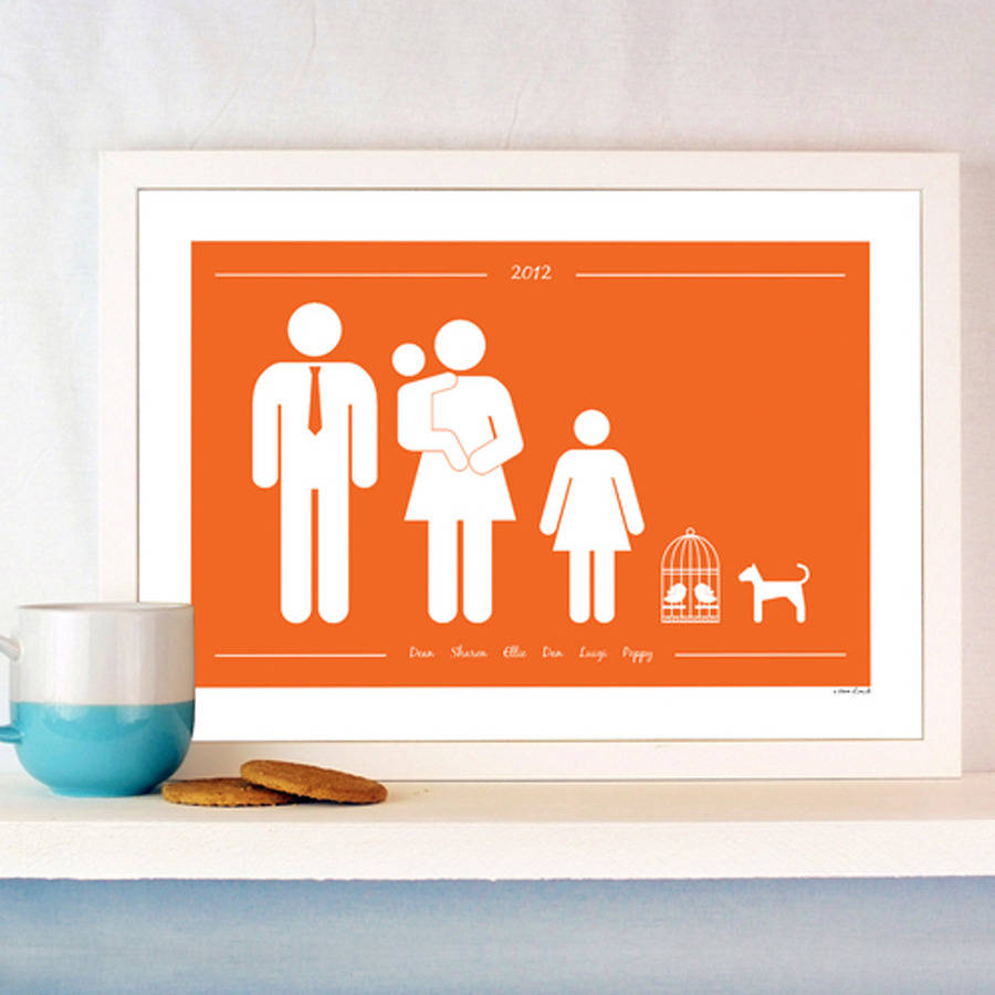 Personalised Family And Pets Print, 1 of 12