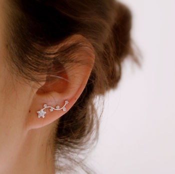 Sterling Silver Constellation Earrings, 3 of 5
