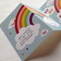 Rainbow Fill In 'Happy Birthday' Card, thumbnail 2 of 6