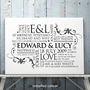 Personalised Couple's Word Art Print, thumbnail 3 of 11