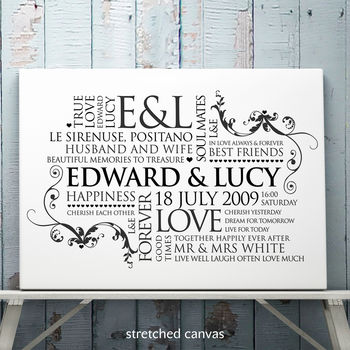 Personalised Couple's Word Art Print, 3 of 11