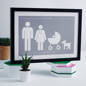 Personalised Family And Pets Print, 6 of 12