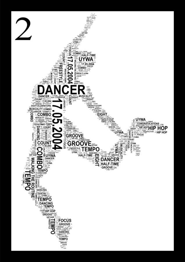 hip hop dancer personalised word art print by uniquely your word art ...