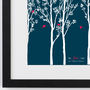 Personalised Flying Family Of Birds In Trees, thumbnail 6 of 12