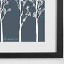 Personalised Flying Family Of Birds In Trees, thumbnail 11 of 12