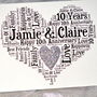 Personalised 10th Wedding Anniversary Love Sparkle Card, thumbnail 6 of 12