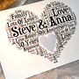 Personalised 30th Wedding Anniversary Love Sparkle Card, thumbnail 2 of 9