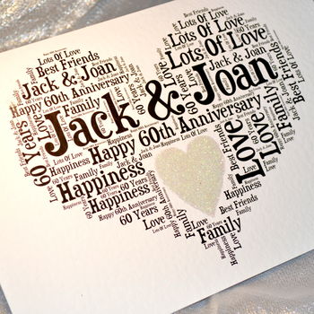Personalised 60th Wedding Anniversary Love Sparkle Card, 2 of 7