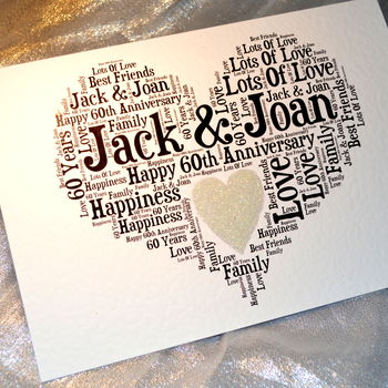 Personalised 60th Wedding Anniversary Love Sparkle Card, 6 of 7