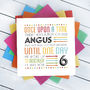 Personalised Kids Birthday Age Card, thumbnail 1 of 4