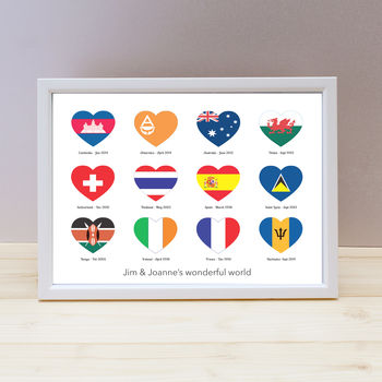 Personalised Loved Countries Travel Flag Print, 5 of 5