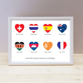 Personalised Loved Countries Travel Flag Print, 4 of 5