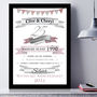 Personalised Silver Anniversary Typographic Art, thumbnail 1 of 5