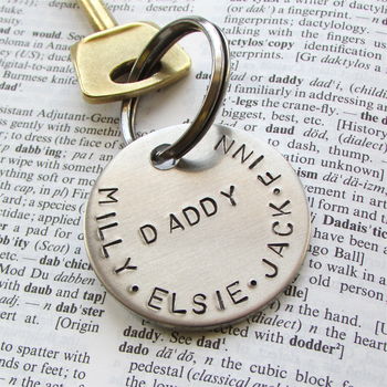 Personalised Family Names Keyring, 3 of 5