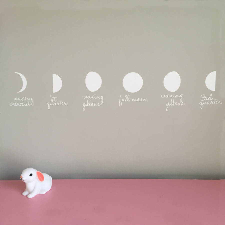 Phases Of The Moon Wall Sticker By Clara Ivy Notonthehighstreet Com Phases Of The Moon Wall Sticker