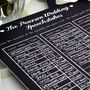 Personalised Wedding Speech Sweepstakes Board, thumbnail 3 of 4