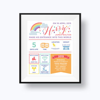 Personalised New Baby Facts Print, 3 of 3