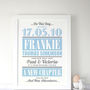 Personalised Baby Boy 'New Addition' Print, thumbnail 1 of 2