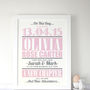 Personalised Baby Boy 'New Addition' Print, thumbnail 2 of 2