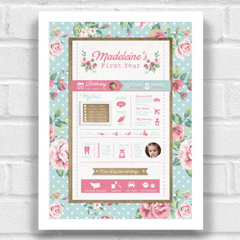 Personalised Baby's First Year Print 'Floral Delight', 4 of 4