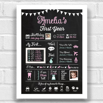 Personalised Baby's First Year Print 'Chalkboard', 4 of 4