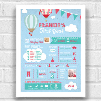 Personalised Baby's First Year Print 'Hot Air Balloon', 3 of 3