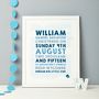 Personalised Clouds Christening Print, thumbnail 1 of 4