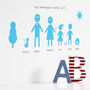 Personalised Family Wall Stickers Portrait, thumbnail 6 of 10