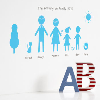 Personalised Family Wall Stickers Portrait, 6 of 10