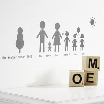 Personalised Family Wall Stickers Portrait, 7 of 10