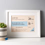 Personalised Retro Style Sports Ticket Print, thumbnail 1 of 3