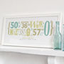 Personalised 'Our Home' Coordinates Print, thumbnail 2 of 6