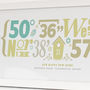 Personalised 'Our Home' Coordinates Print, thumbnail 3 of 6