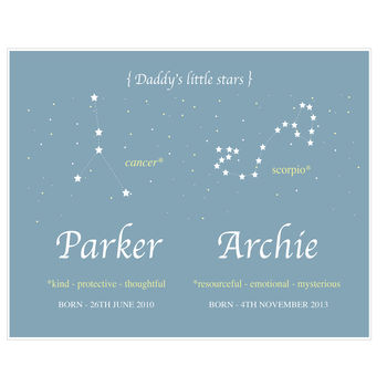 Personalised 'Daddy's Little Stars' Father's Day Print, 2 of 8