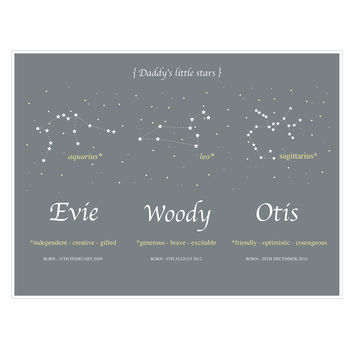 Personalised 'Daddy's Little Stars' Father's Day Print, 3 of 8