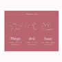 Personalised 'Daddy's Little Stars' Father's Day Print, thumbnail 4 of 8