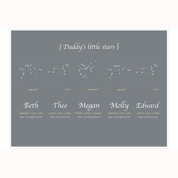 Personalised 'Daddy's Little Stars' Father's Day Print, 8 of 8