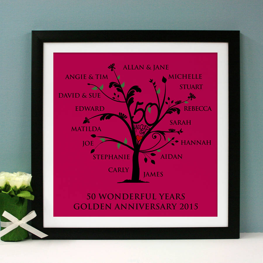 personalised golden anniversary family tree print by a type of design ...