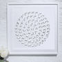 Framed 3D 'Circle of Life' Butterfly Artwork, thumbnail 1 of 4
