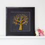Metallic Personalised Family Tree Print For Her, thumbnail 2 of 11