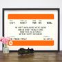Personalised Family Train Ticket Print, thumbnail 4 of 5